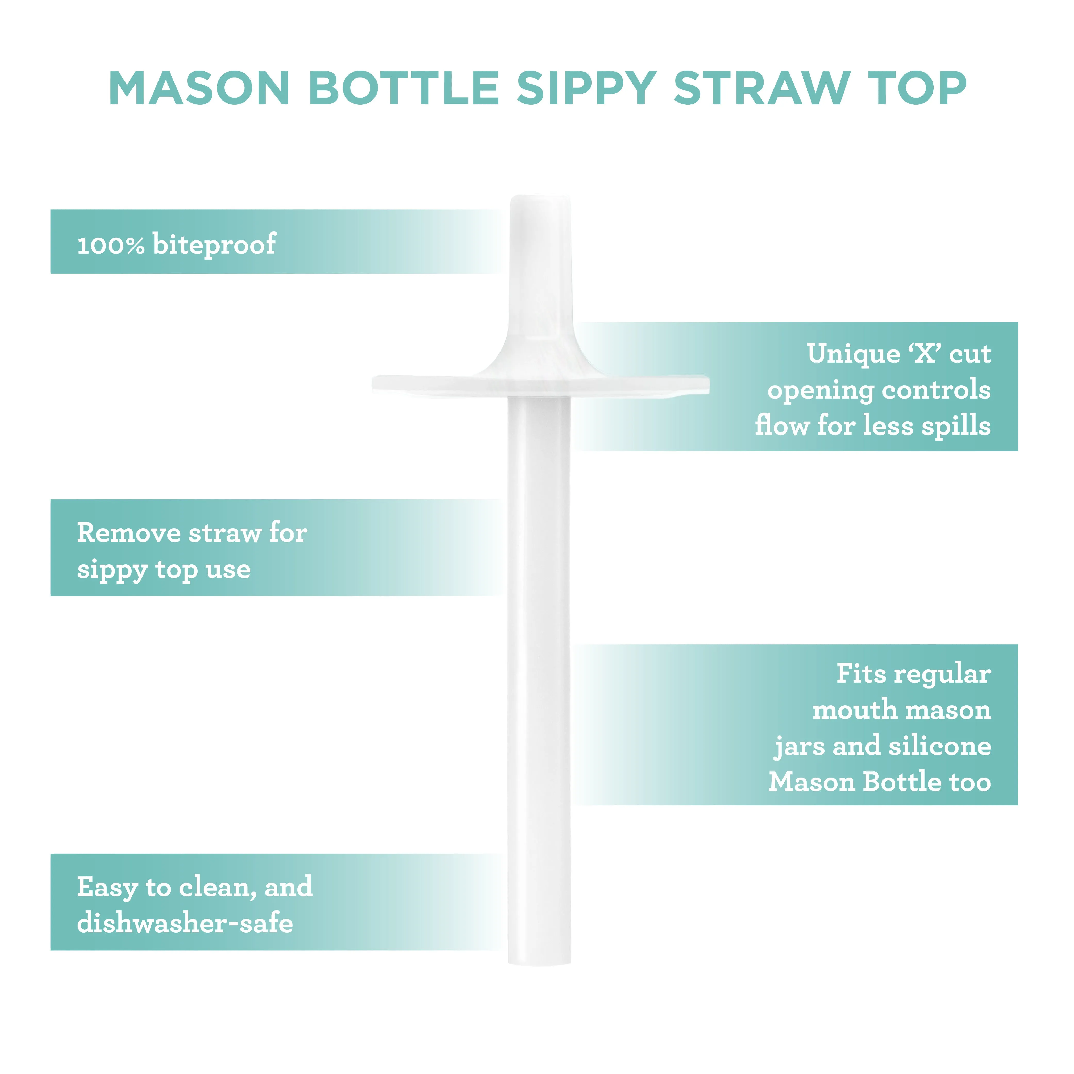 Silicone Straw Tops, 2 Pack